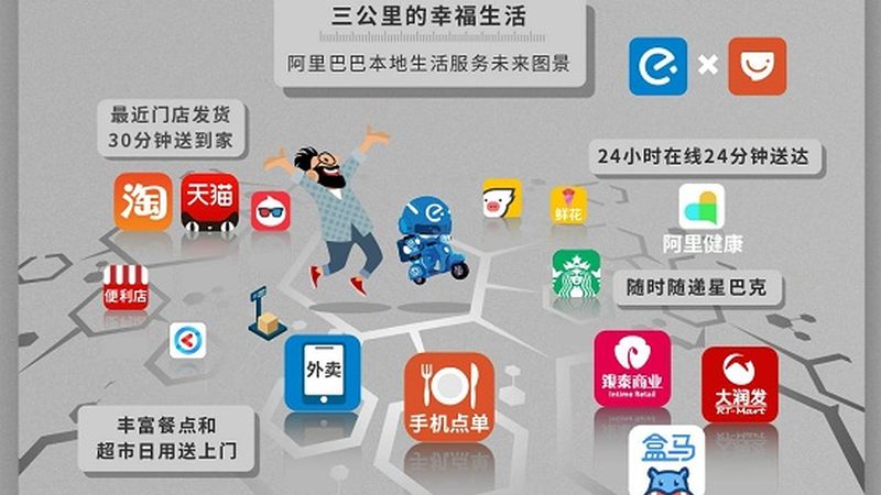 空调缺氟维修前，这些检查项目不能少**