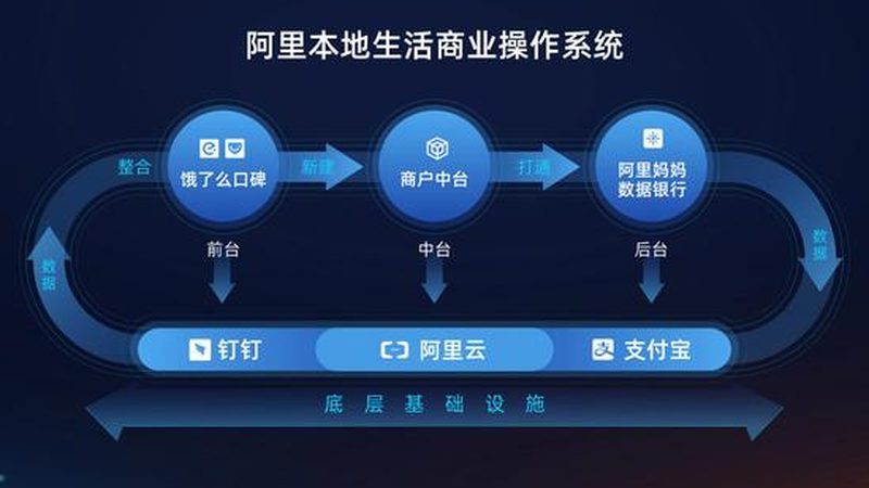 行业现状：防水补漏市场潜力巨大，竞争激烈
